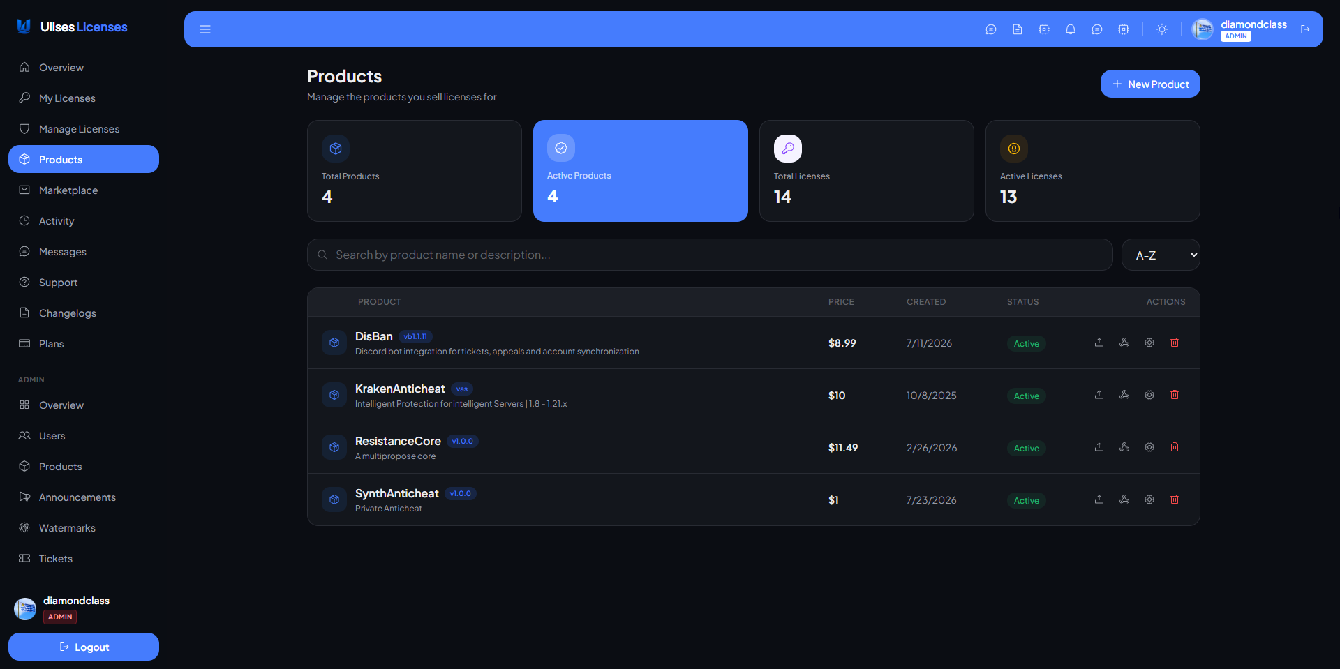 Ulises Licenses dashboard preview
